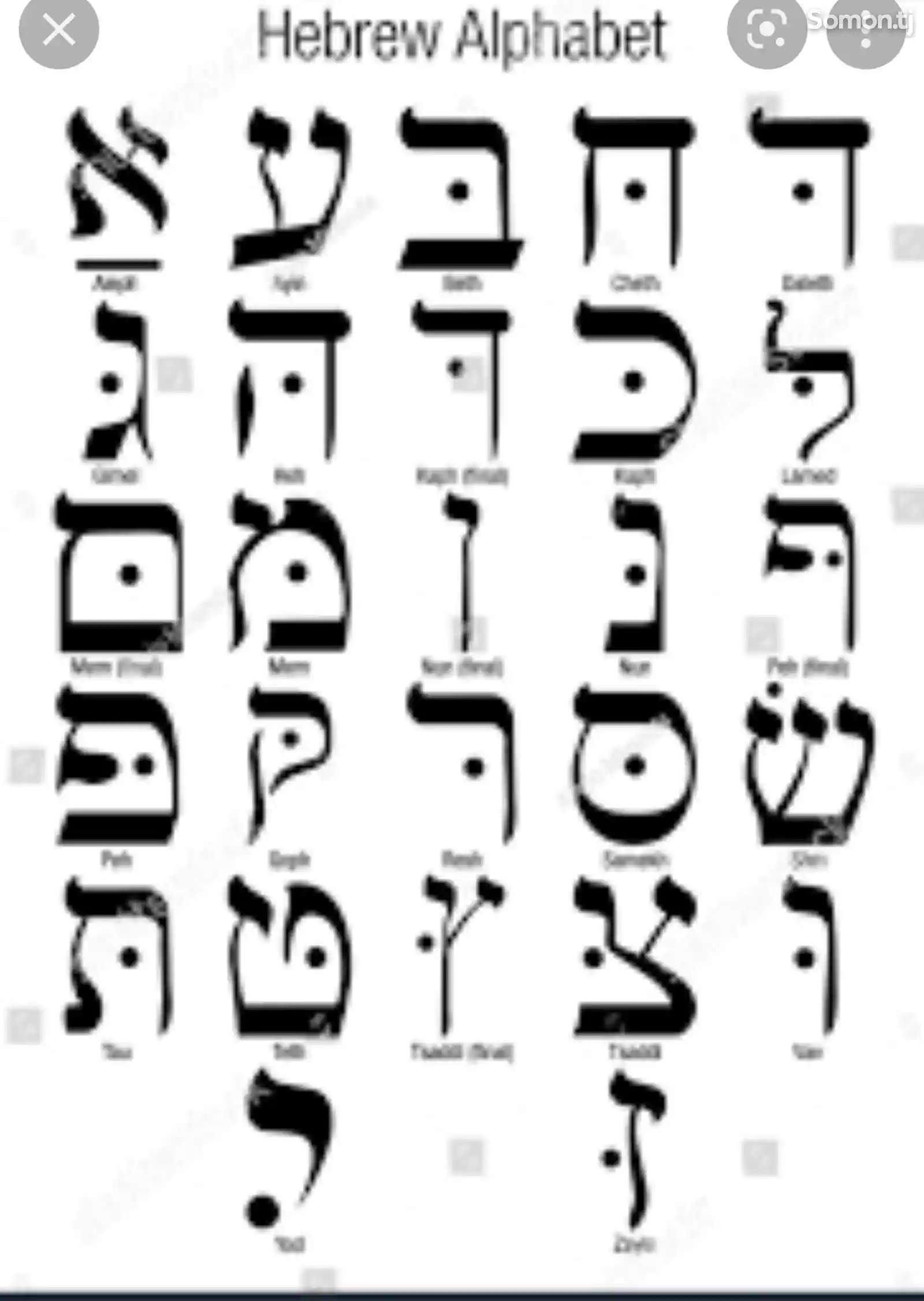 Обучение древнееврейскому языку-5