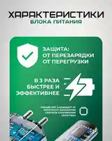 Зарядное устройство 20W для iPhone-3