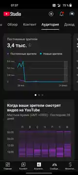 YouTube канал-3