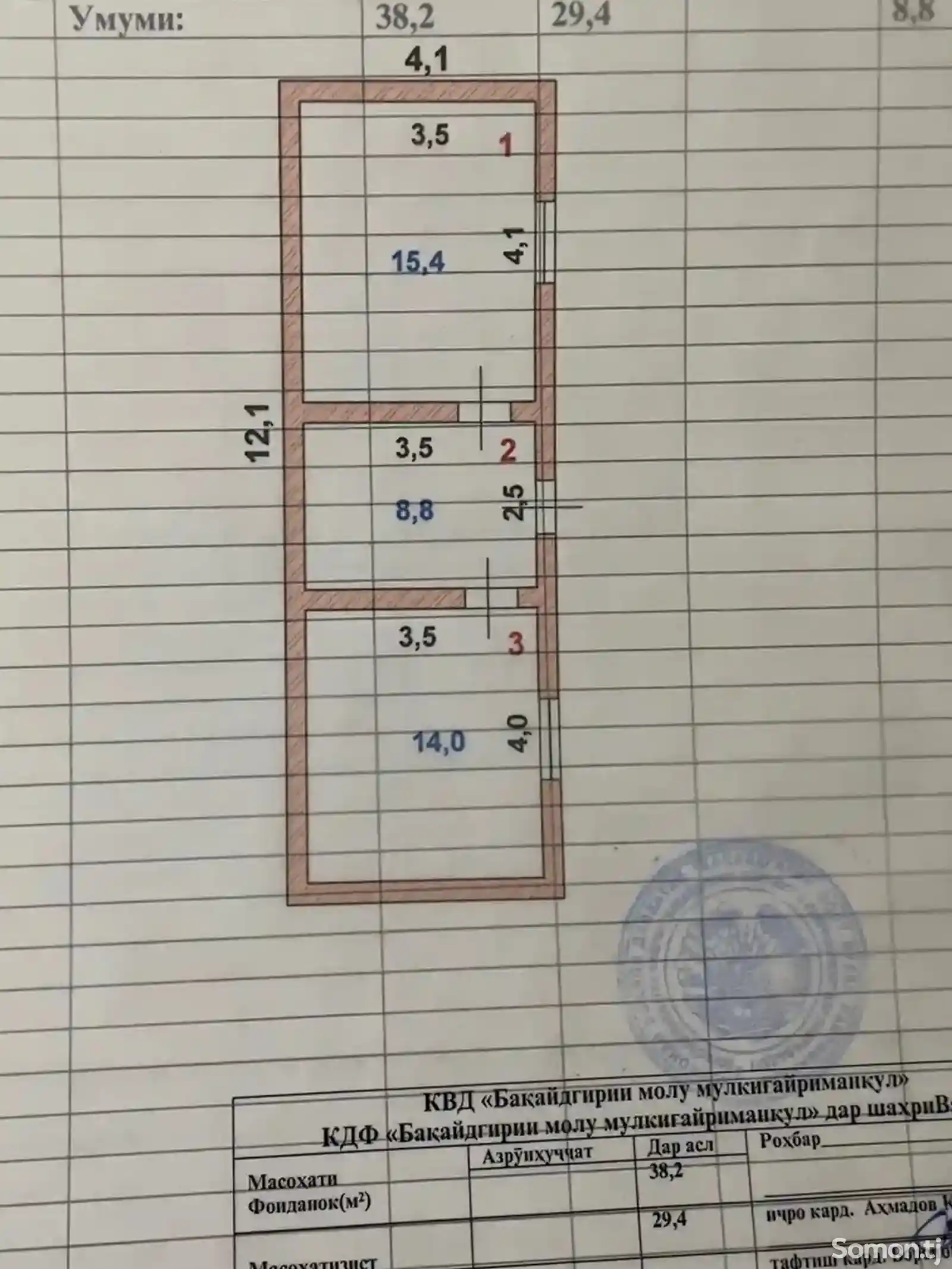 1 этажн. 2-комн. дом, 14 соток, Ромит-2