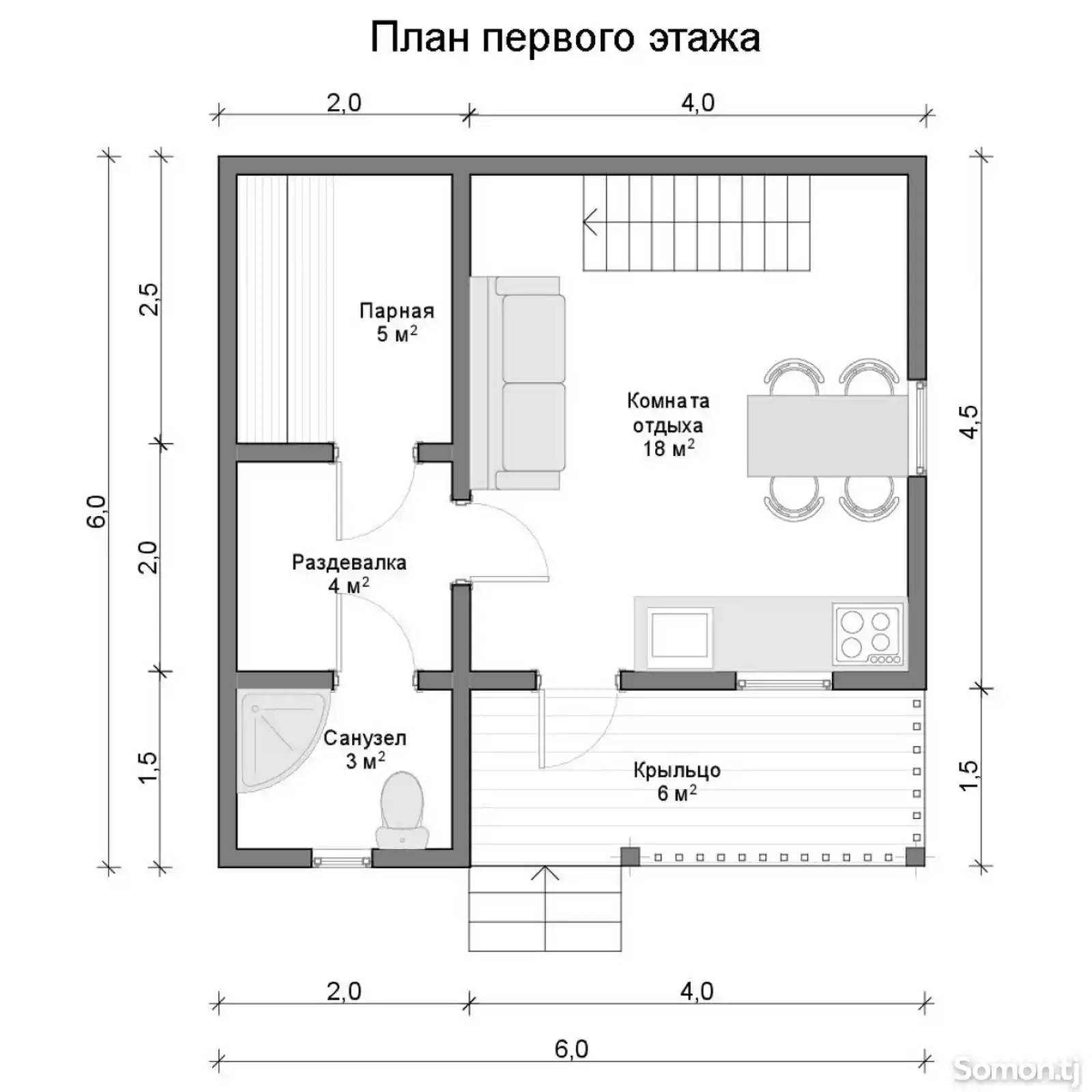 Услуги по планировке саун и бань-1