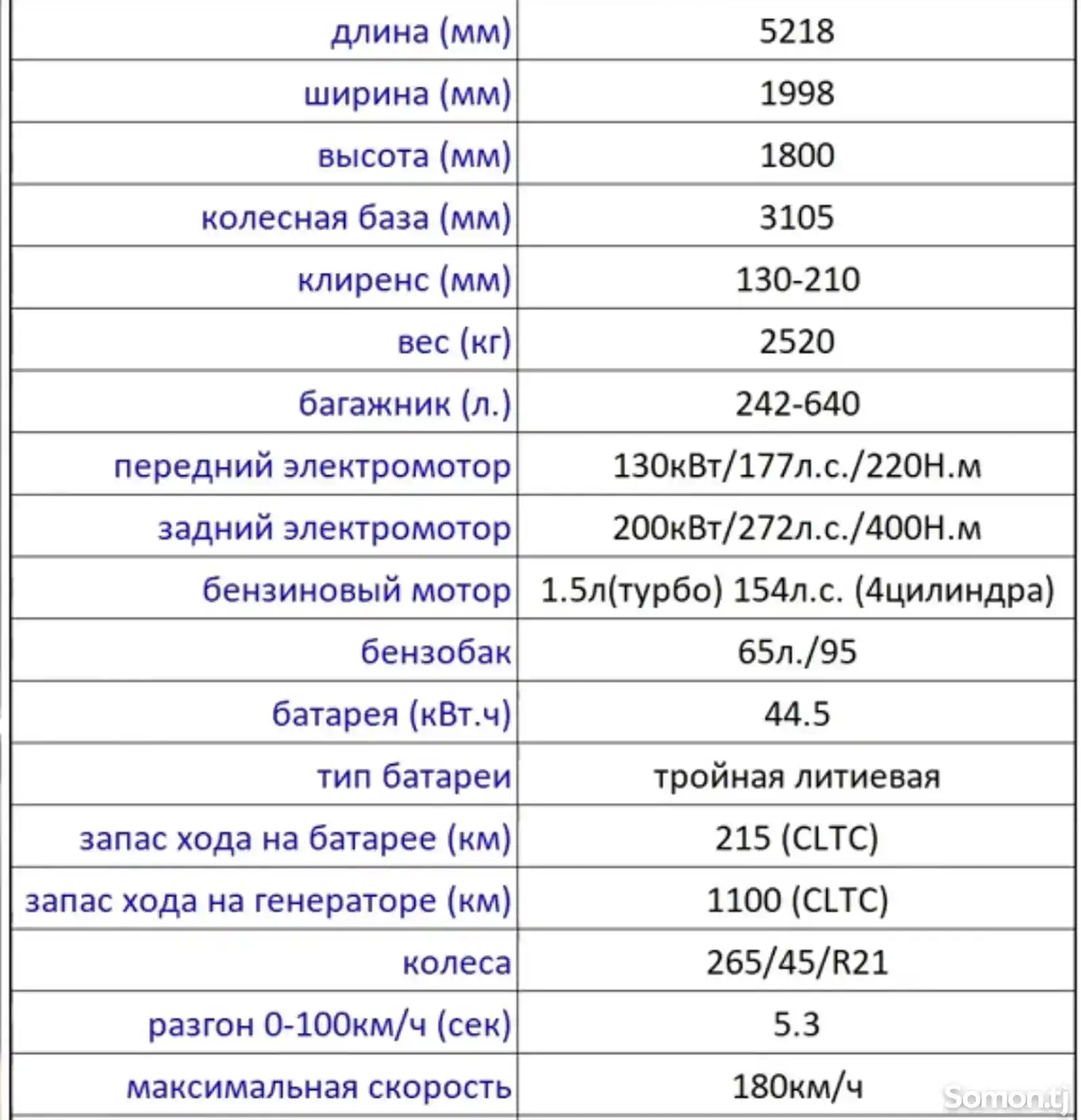 LiXiang L9, 2024-7