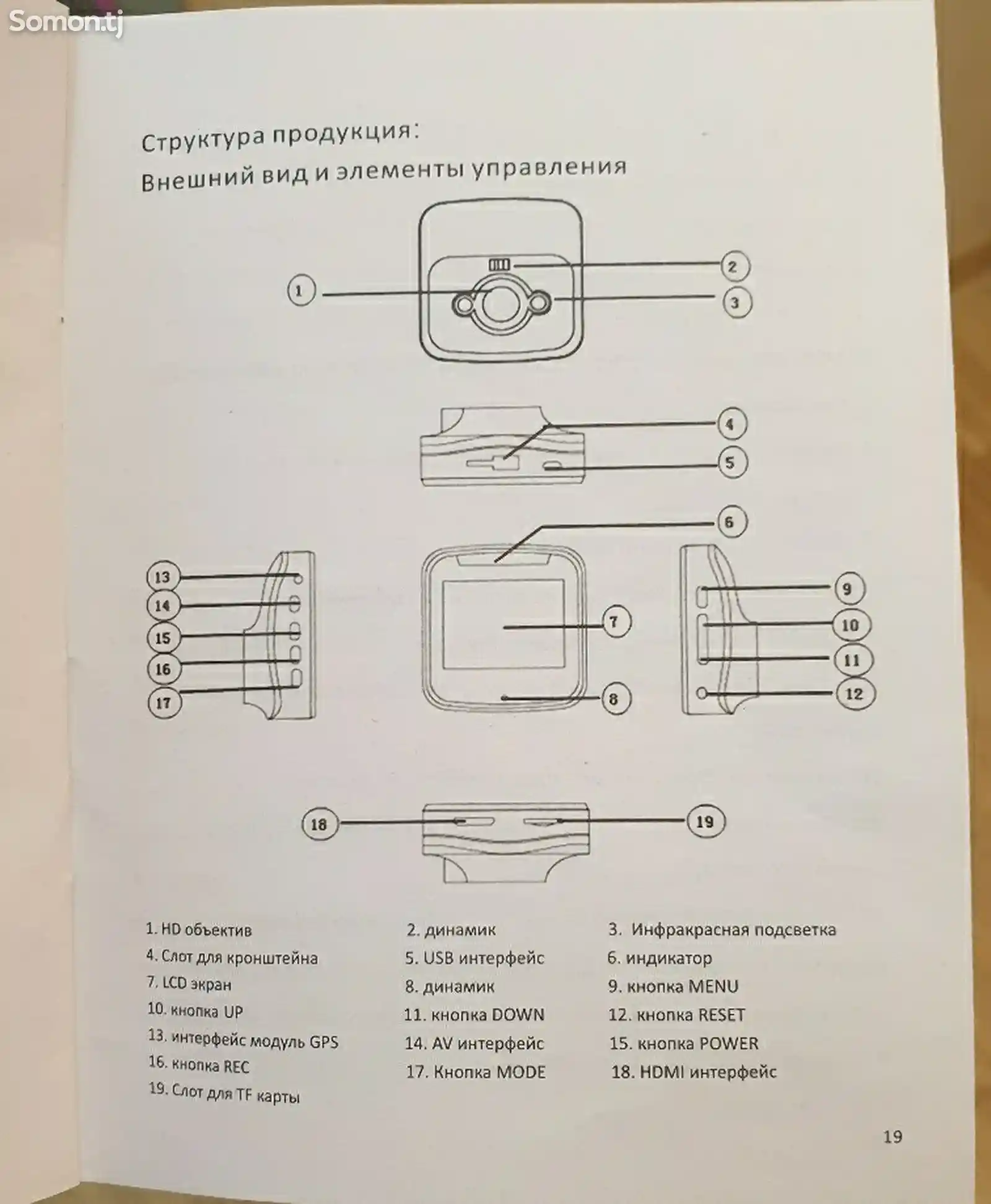 Видеорегистратор-2