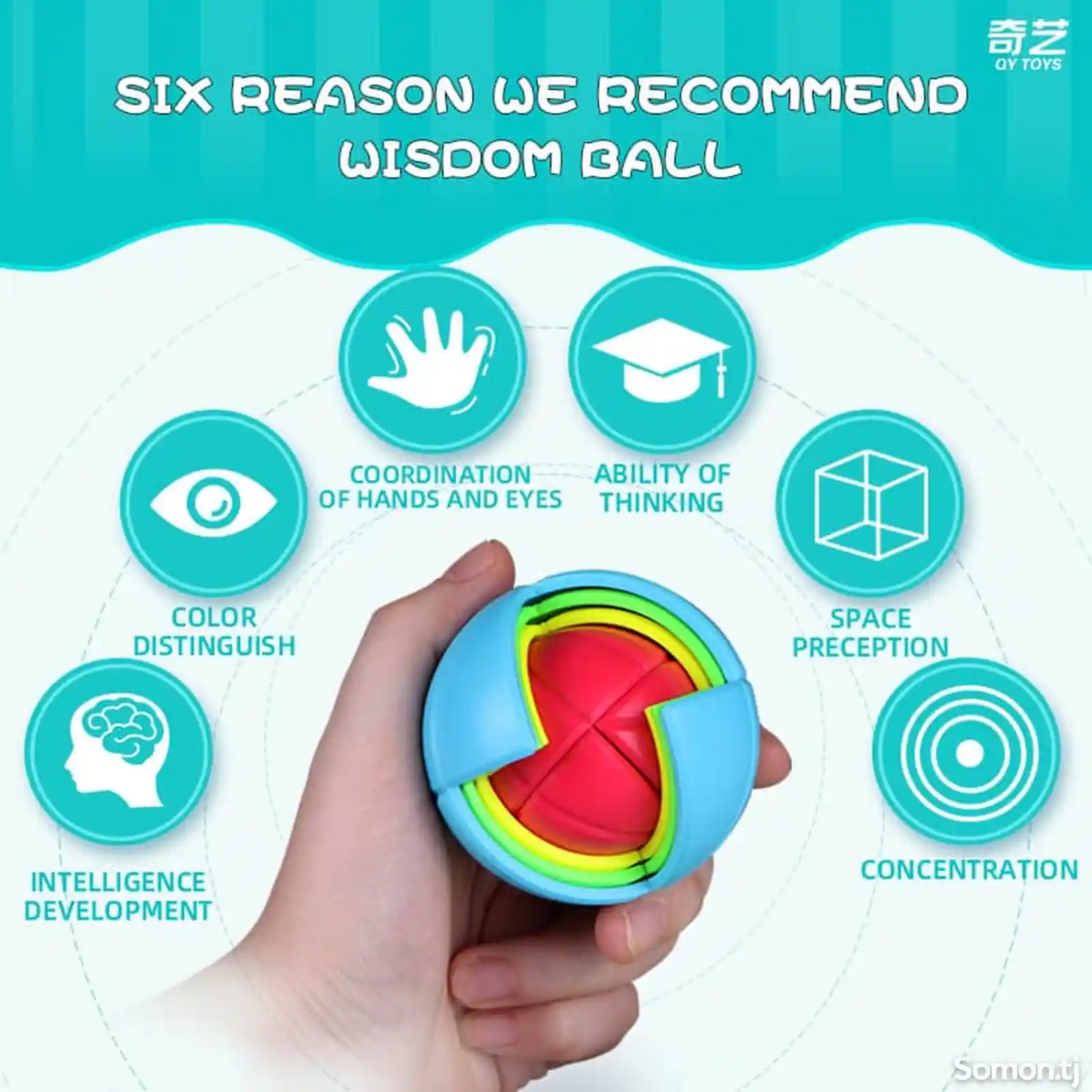 Шар мудрости кубика Рубика, Wisdom ball-6