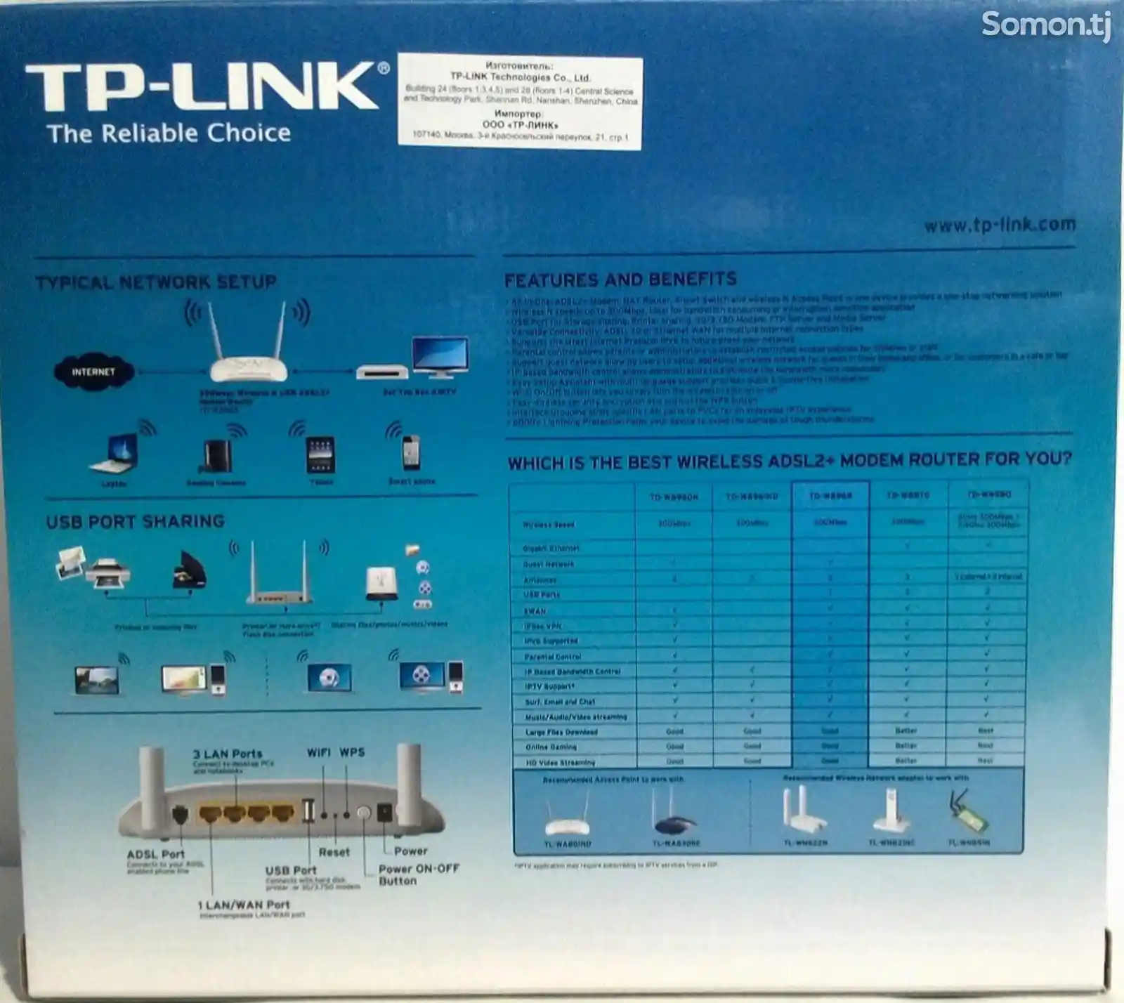 Wi-Fi роутер TP-Link-2