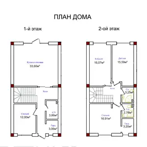 2 этажн. 5-комн. дом, 2 сотки, Очил, 30мкр