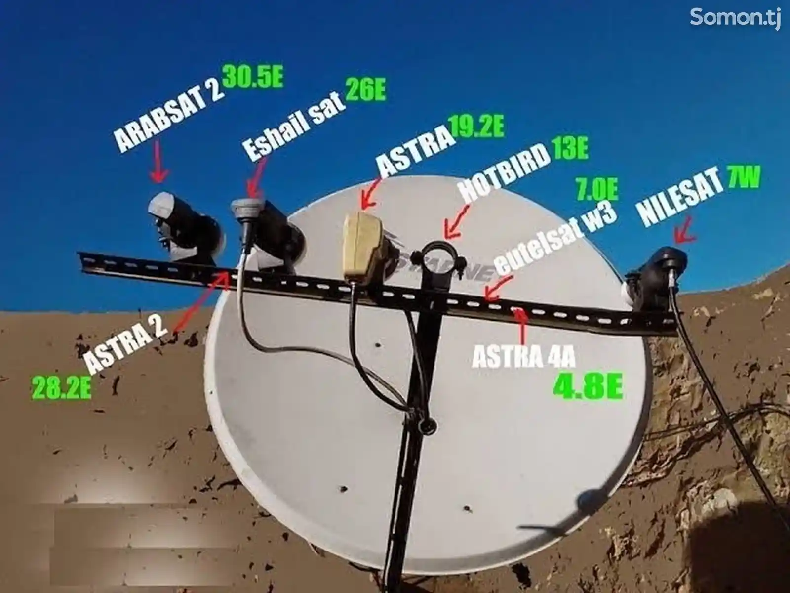 Настройка и установка спутниковых антенн-1